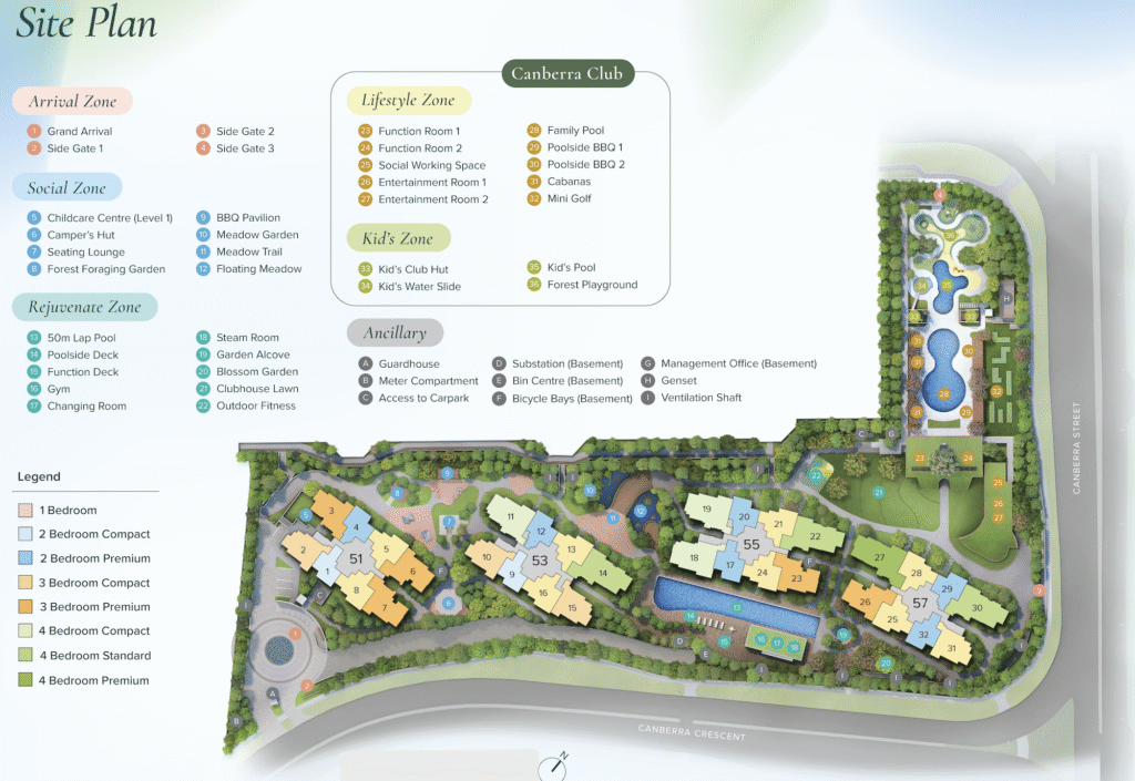 canberra-crescent-residences-site-plan